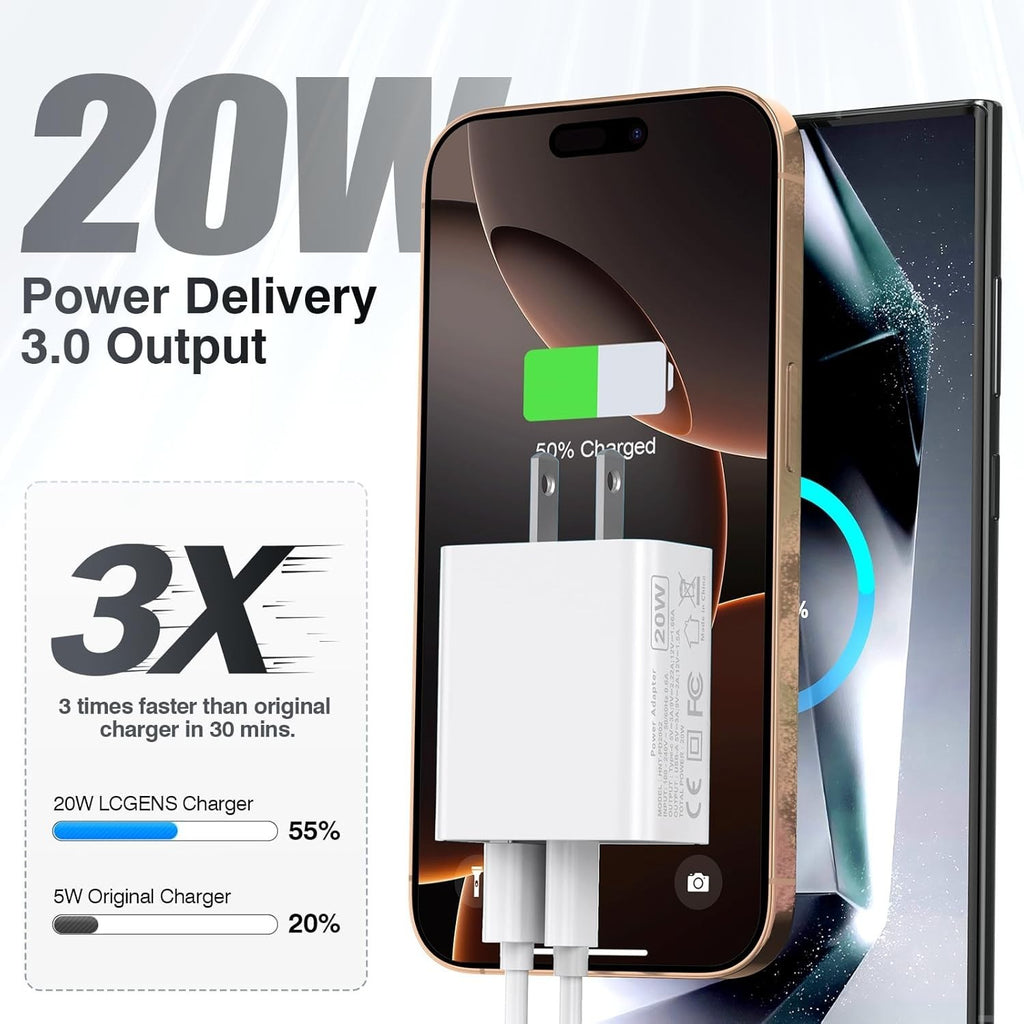 USB C Wall Charger 20W, Dual Port Fast Charging Block - White, 2 Pcs