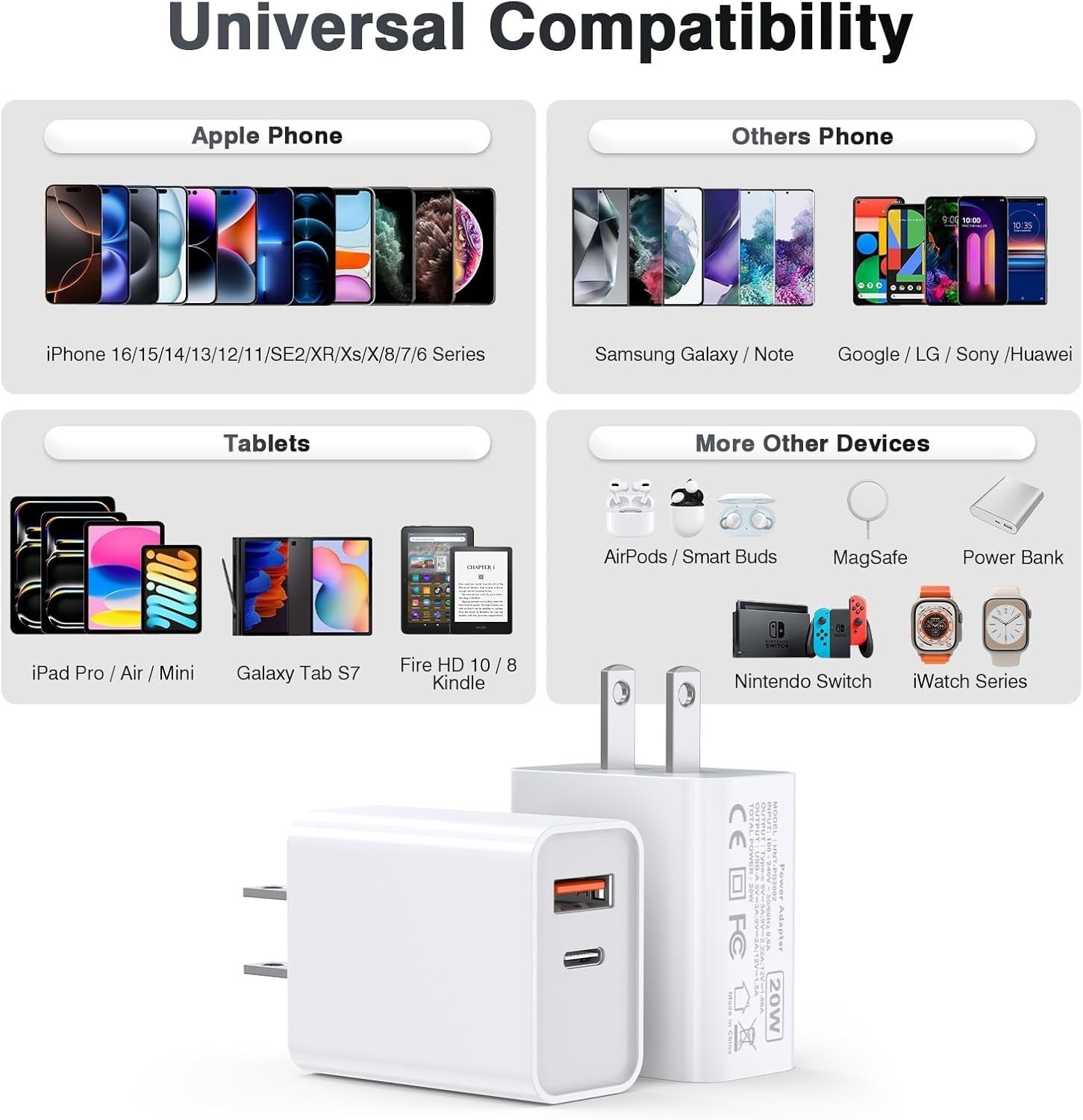 USB C Wall Charger 20W, Dual Port Fast Charging Block - White, 2 Pcs