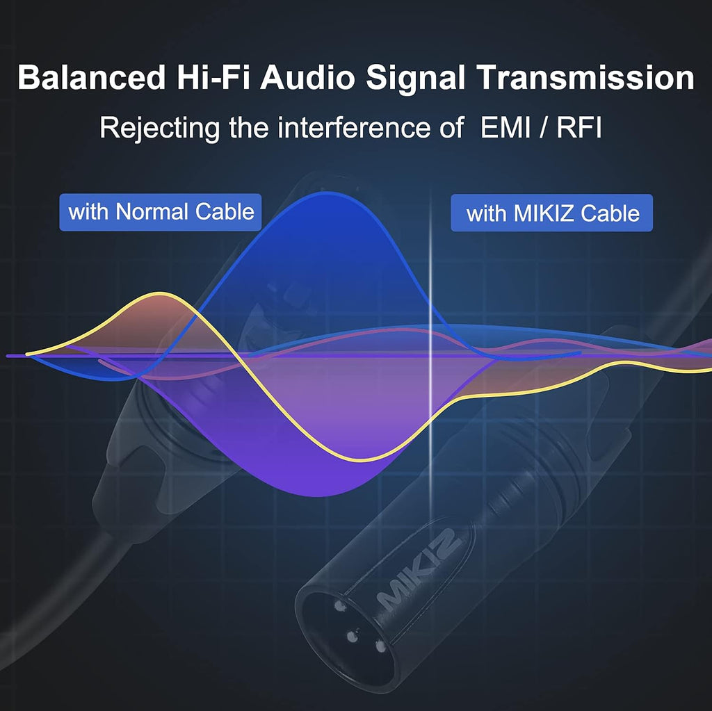 XLR Microphone Cables 25 Feet 4 Pack - Pro Balanced 3 Pins XLR Male to Female Audio Cables