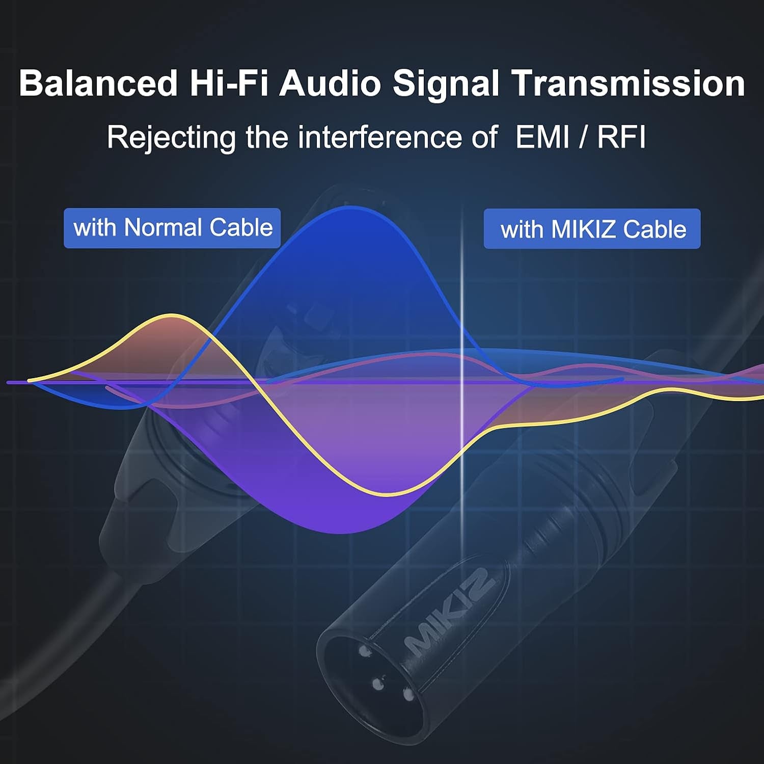 XLR Microphone Cables 25 Feet 4 Pack - Pro Balanced 3 Pins XLR Male to Female Audio Cables