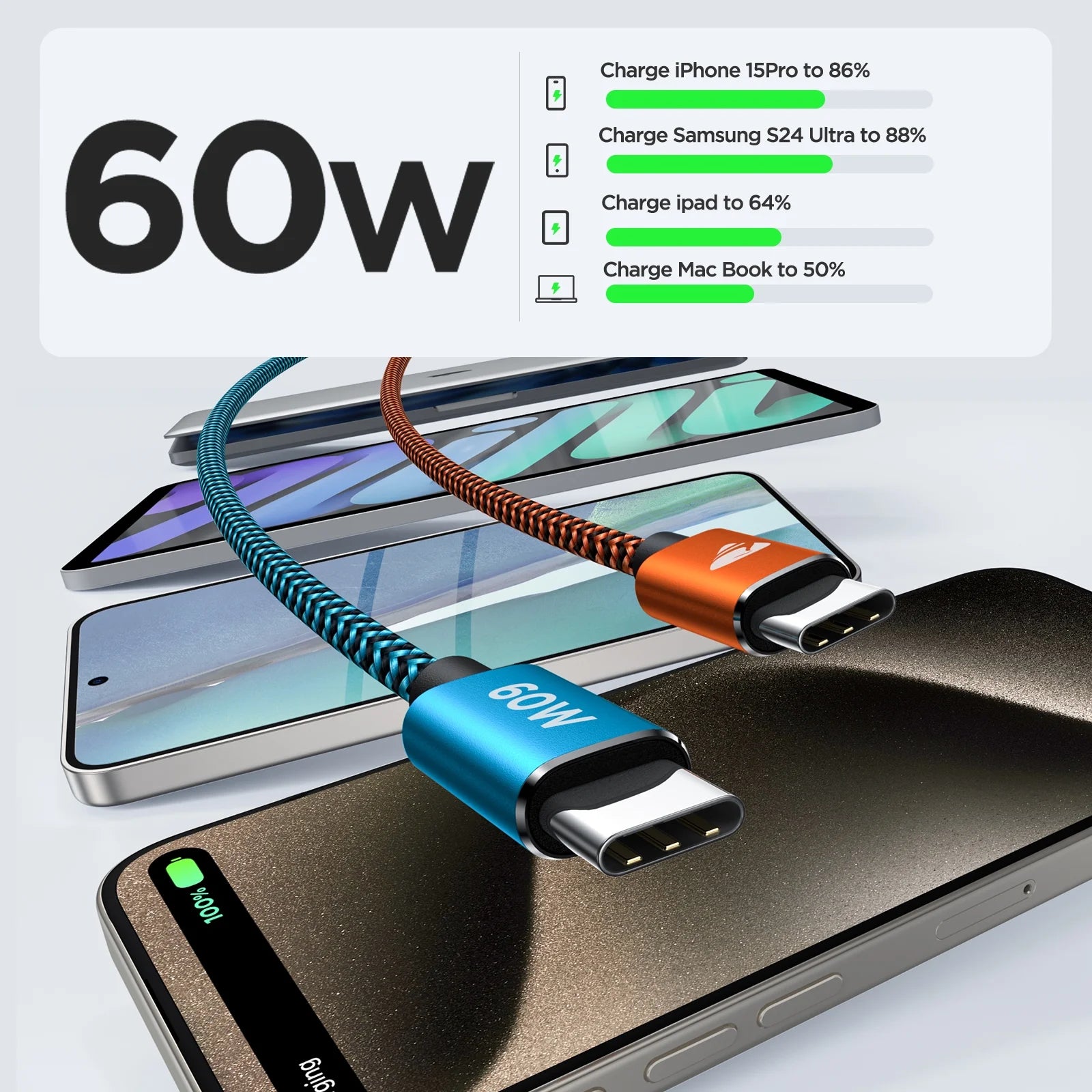 60W USB C to USB C Cable, [3Pack 10FT] PD Fast Charging Nylon Braided Type C to C Cord for Iphone 17/16/15, Samsung Galaxy S24/S23 Ultra