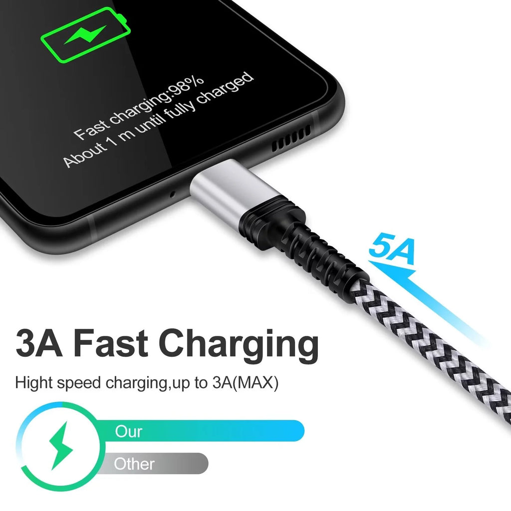 Type C Charger Block,With 3A Android Charger Fast Charging Cable 10Ft 5V/1A Usb Charger Block Wall Adapter Plug Brick Phone Chargers for Android Phone Charger Block Type C