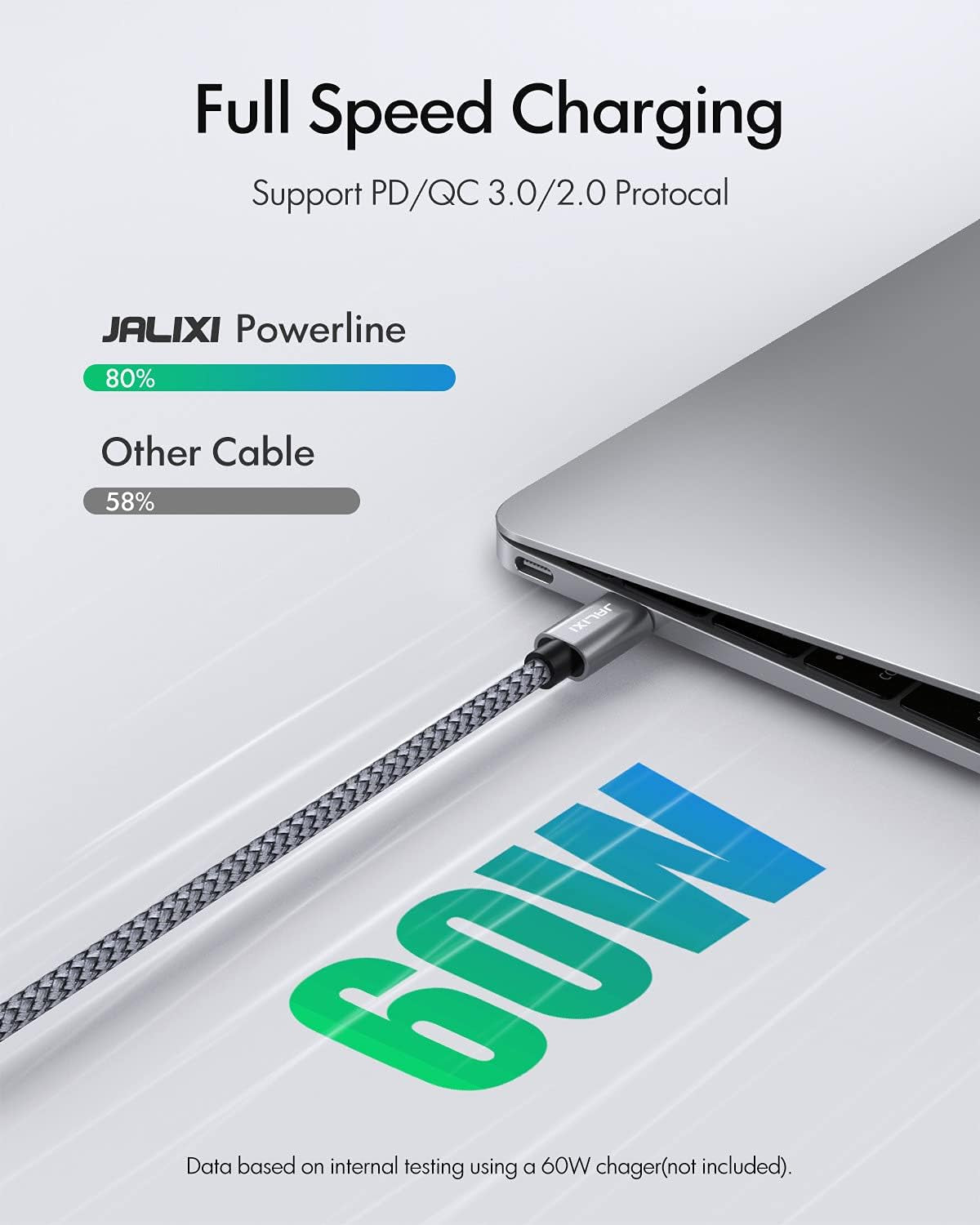 20FT USB C to USB C Cable, Extra Long USB C Cable Fast Charging, 60W Type C Charger Cord (Charge Only) for Iphone 16/15 Pro Max Plus, for Ipad/Macbook, for Samsung Galaxy/Pixel/Switch/Camera & More