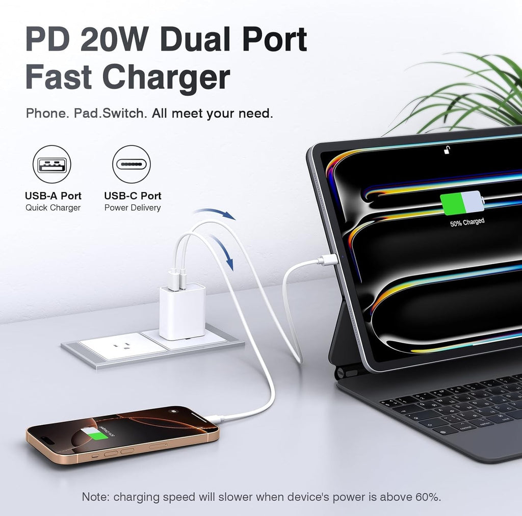 USB C Wall Charger 20W, Dual Port Fast Charging Block - White, 2 Pcs