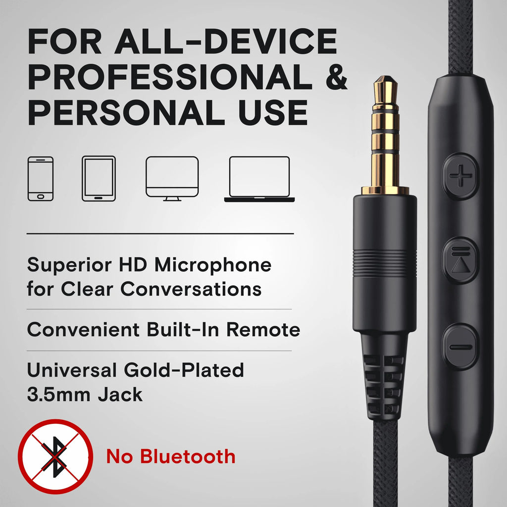 CL750 Wired Headphones with Microphone, On-Ear Head Phones with Mic, Black