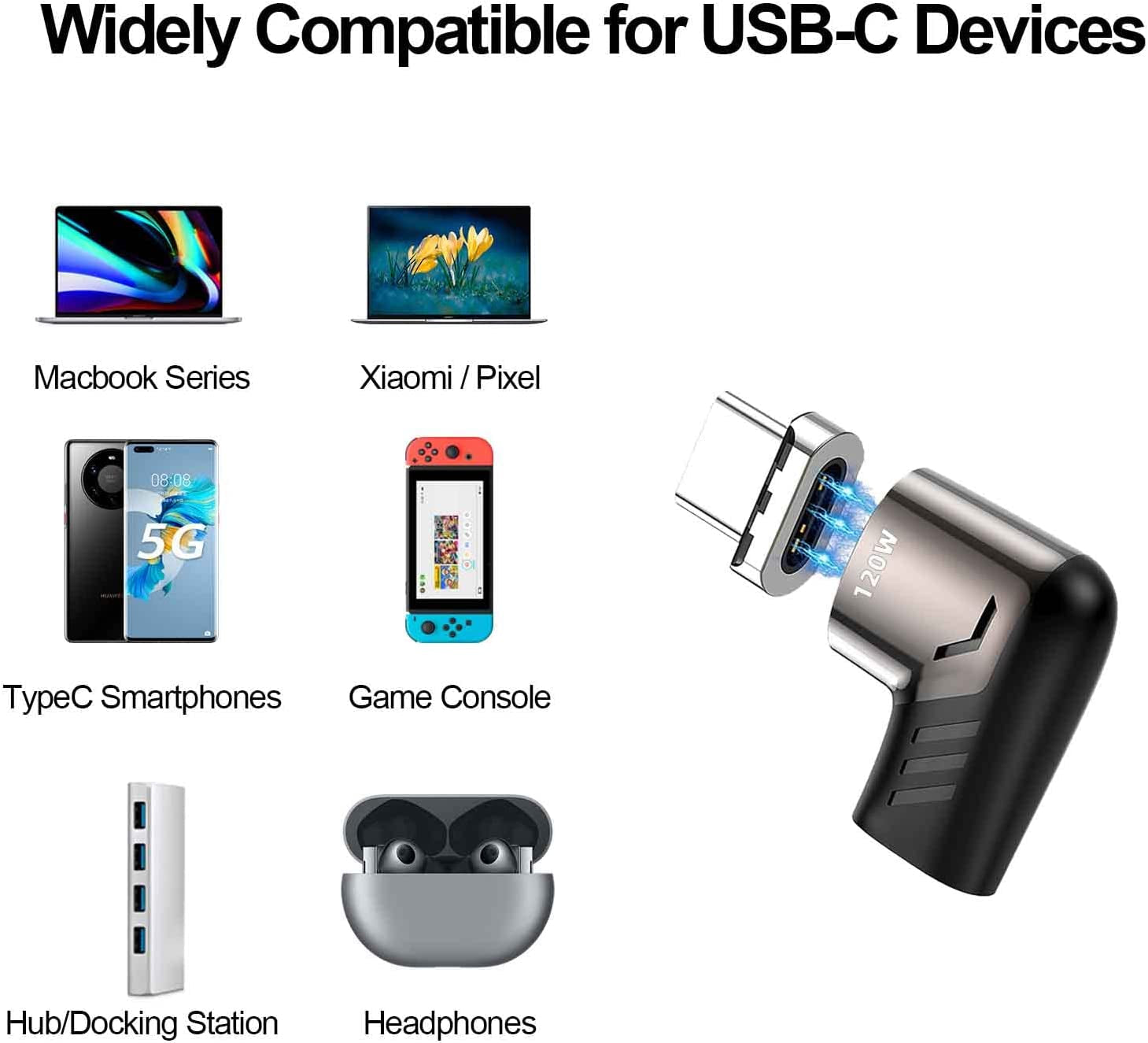 USB C Magnetic Adapter, USB2.0 Type C Right Angle Connector with PD 120W Charge and 480Mbps Data Transfer, Compatible for Macbook Pro/Air Ipad Pro and More USB C Devices